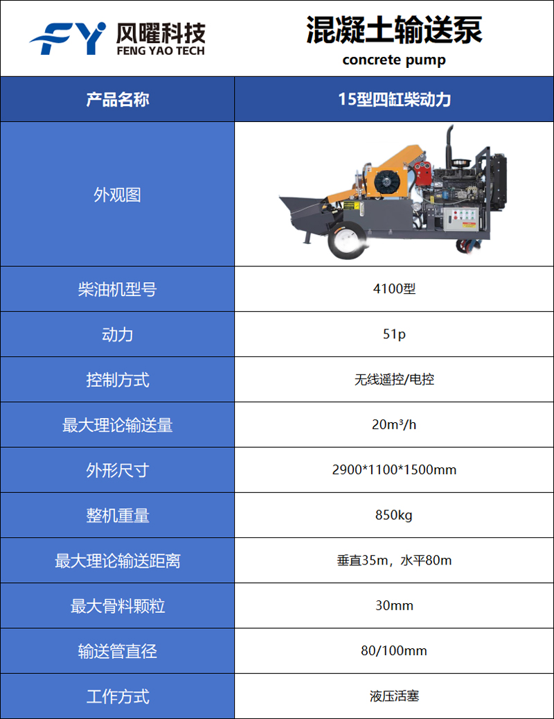 15-4100型混凝土输送泵参数