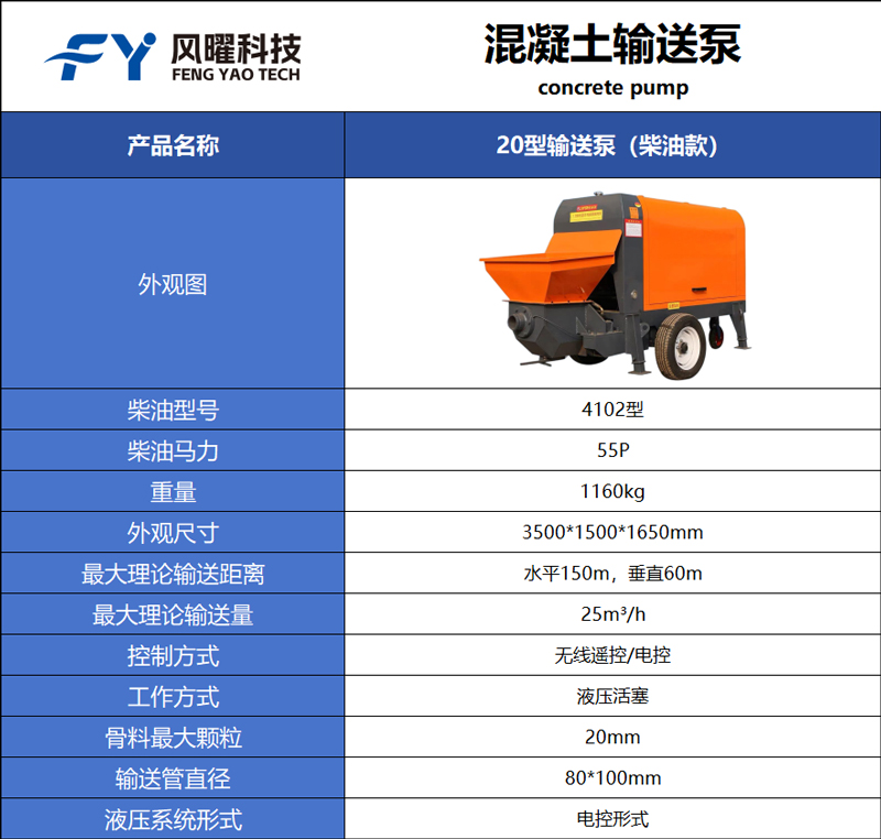 20型柴油款混凝土输送泵参数