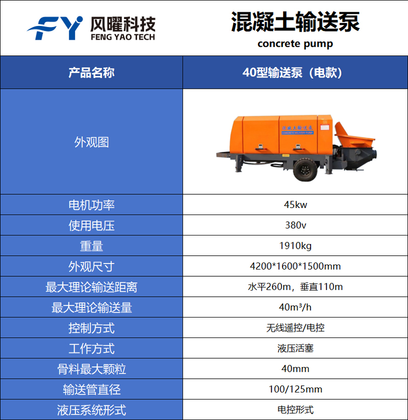 40电动混凝土输送泵参数