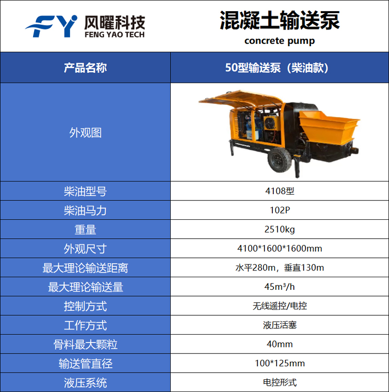 50型柴油款fy4108参数表