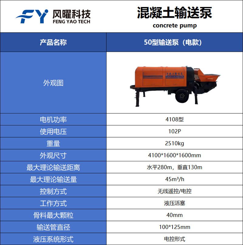 50型电动款混凝土输送泵参数