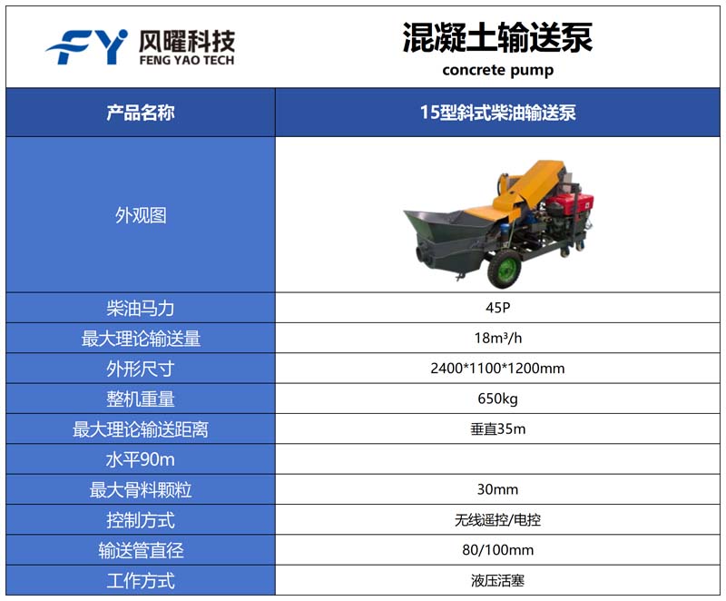 混凝土输送泵设备参数表 15型斜式柴油